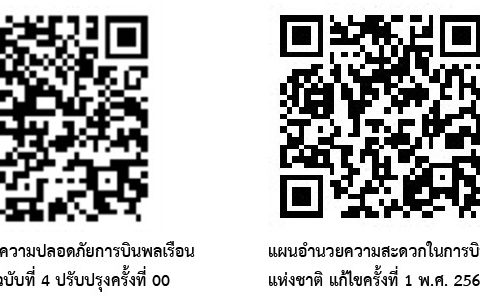ประกาศสำนักงานการบินพลเรือนแห่งประเทศไทยเรื่อง แผนรักษาความปลอดภัยการบินพลเรือนแห่งชาติและแผนอำนวยความสะดวกในการบินพลเรือนแห่งชาติ