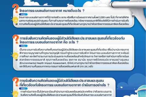 เชิญเข้าร่วมประชุมรับฟังความคิดเห็นของผู้มีส่วนได้เสียและประชาชนและชุมชนที่เกี่ยวข้อง โดยหน่วยงานอนุญาต โครงการก่อสร้างทางวิ่งเส้นที่ 3 และ 4 ท่าอากาศยานสุวรรณภูมิ