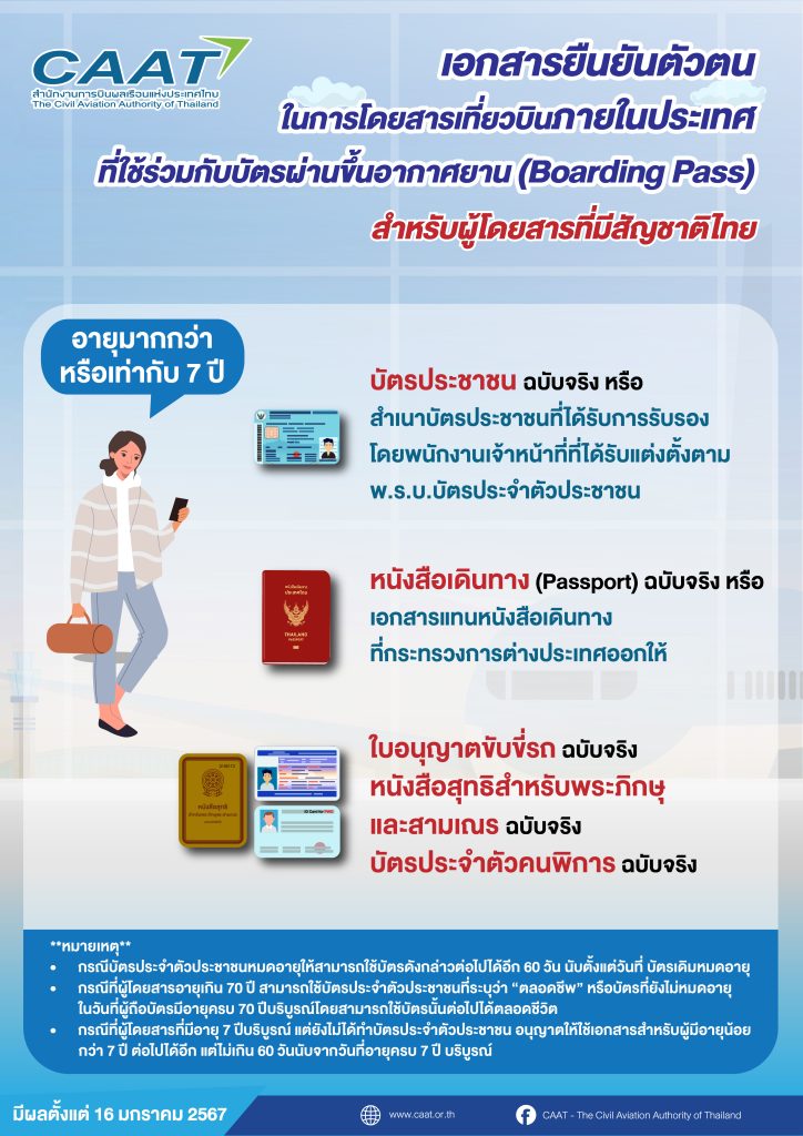 4. info เอกสารยืนยันตัวตนในการโดยสาร(ไทย) อายุมากกว่าหรือเท่ากับ 7 ปี