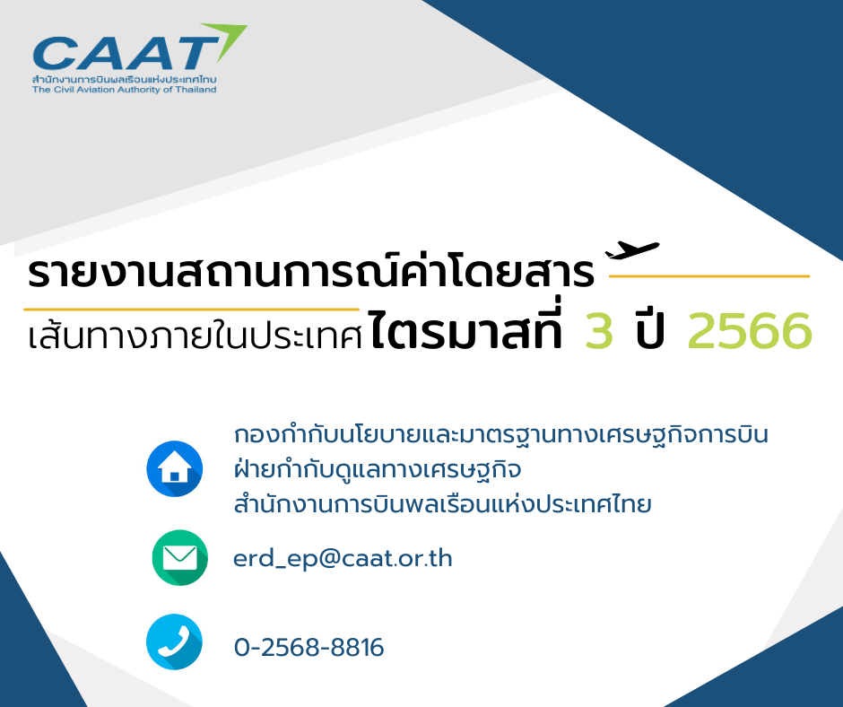 cover Q3-66