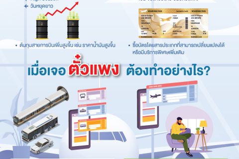 ทำไมราคาตั๋วเครื่องบินถึงราคาเเพงในบางช่วง