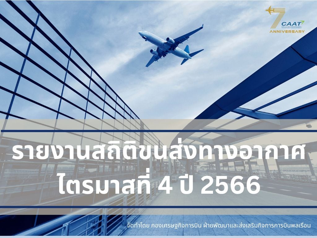 รายงานไตรมาส 12566