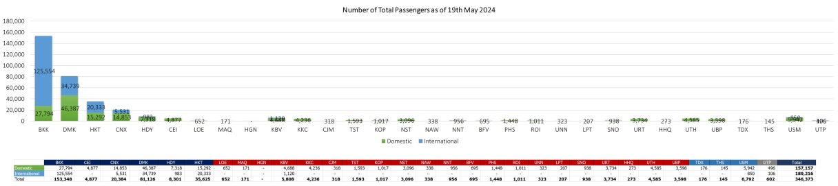 1 PAX 190524 1