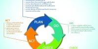 8 Info Official PDCA T FB square rev.01B ok