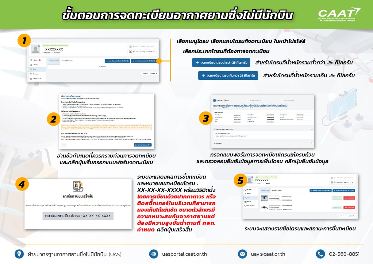 Drone Registration160867 1