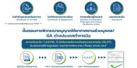 GA Thai