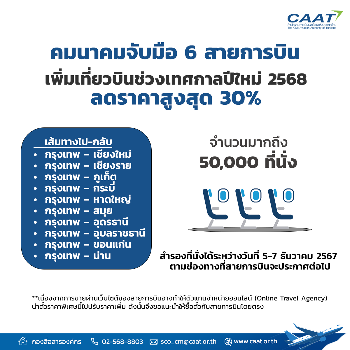 CAAT template plane 1