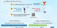 Important things to know before using drones 2