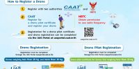 Important things to know before using drones ENG 1