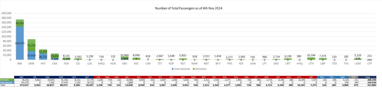 1 pax 041124