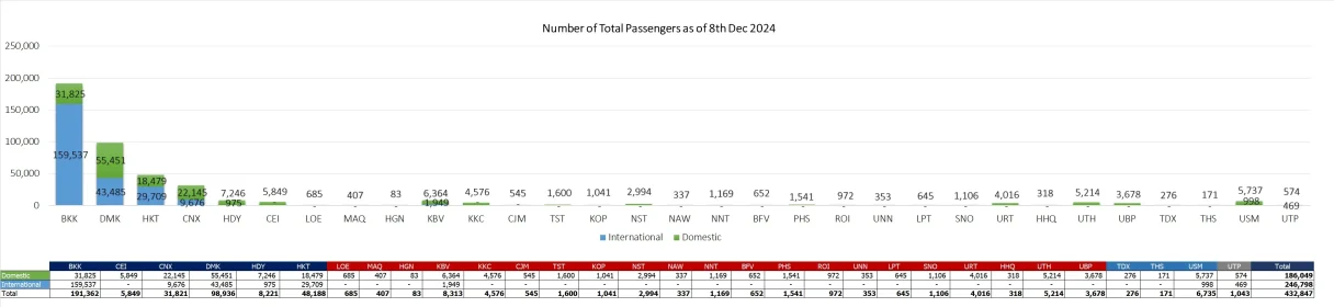1 pax 081224