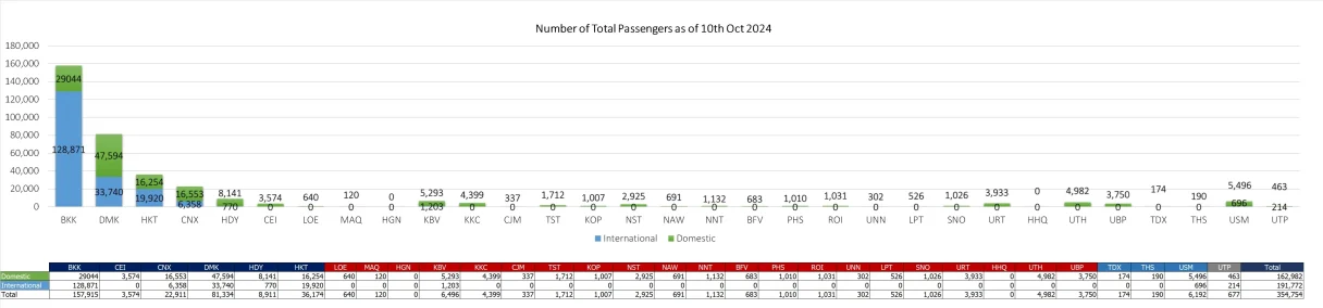 1 pax 101024