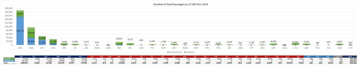 1 pax 101124 1