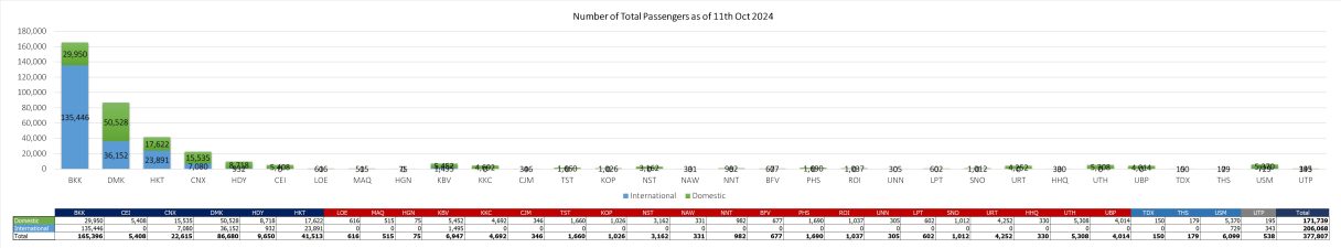 1 pax 111024