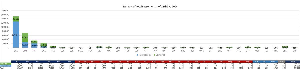1 pax 130924