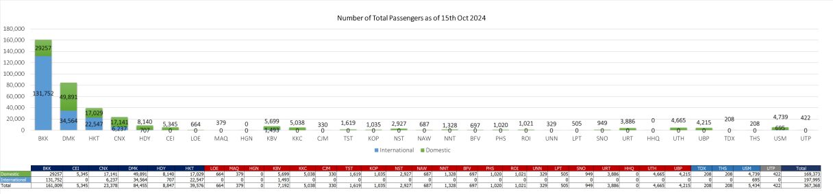 1 pax 151024