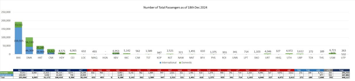 1 pax 181224