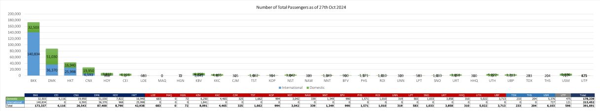 1 pax 271024