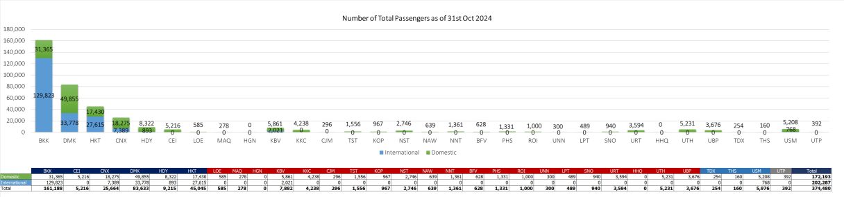 1 pax 311024