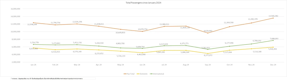 4 pax stat 1y 040125