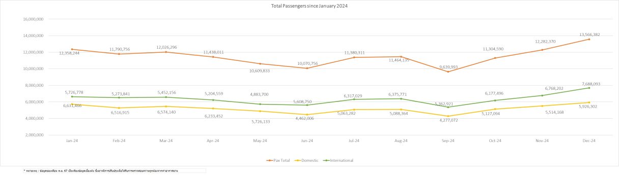 4 pax stat 1y 090125
