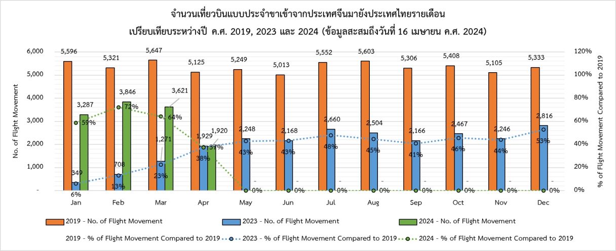 5 FMM China Monthly 160424