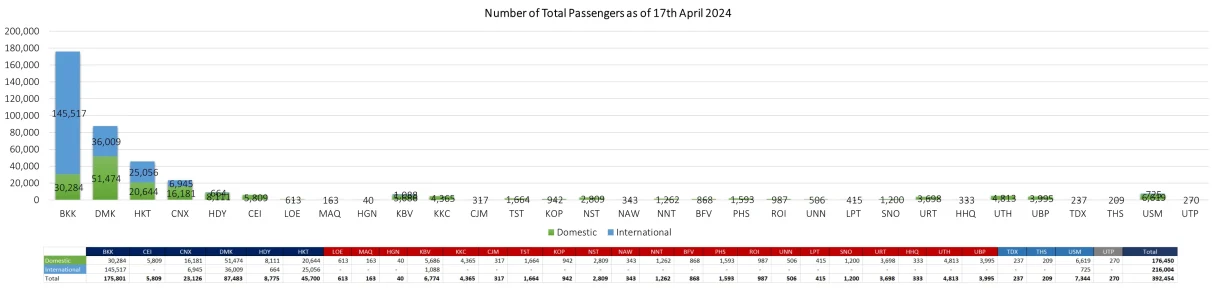 1 PAX 170424