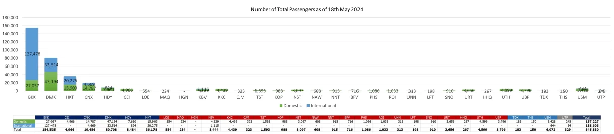 1 PAX 180524