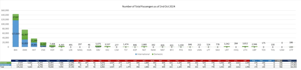 1 pax 021024
