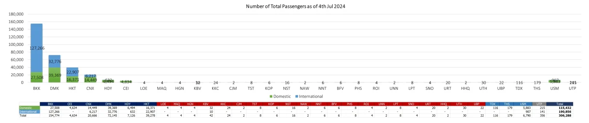 1 pax 040724