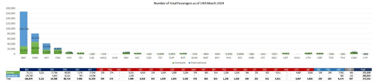 1 pax 140324