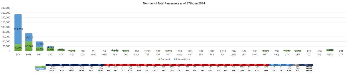1 pax 180624 1