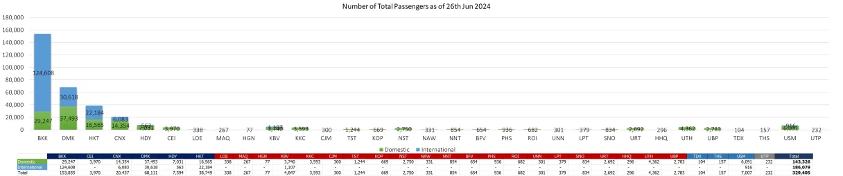1 pax 260624