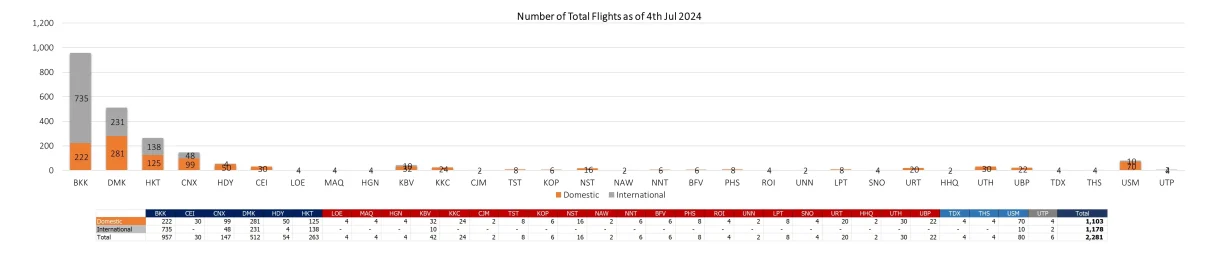 2 flight 040724 1