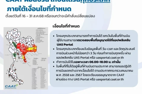 CAAT NEWS 15/2568 คลายล็อกบินโดรนทุกประเภททั่วประเทศ 16 ส.ค.นี้ ภายใต้เงื่อนไขพื้นที่ห้ามบิน CAAT ย้ำขึ้นทะเบียนโดรนเกษตรฟรี พร้อมรับฟังทุกข้อเสนอแนะจากผู้ใช้งาน