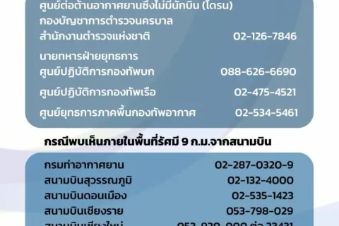 หากประชาชนพบเห็นการบินโดรนที่อาจเข้าข่ายผิดกฎหมาย หรือมีลักษณะต้องสงสัยว่าอาจเป็นภัยต่อความมั่นคงของประเทศ สามารถแจ้งเบาะแสหรือข้อมูลโดยตรงได้ที่หมายเลขโทรศัพท์ของหน่วยงานที่เกี่ยวข้อง