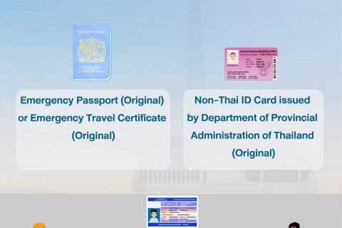If non-Thai passengers traveling on domestic flights lose or are unable to present their identification documents, they must provide one of the following documents
