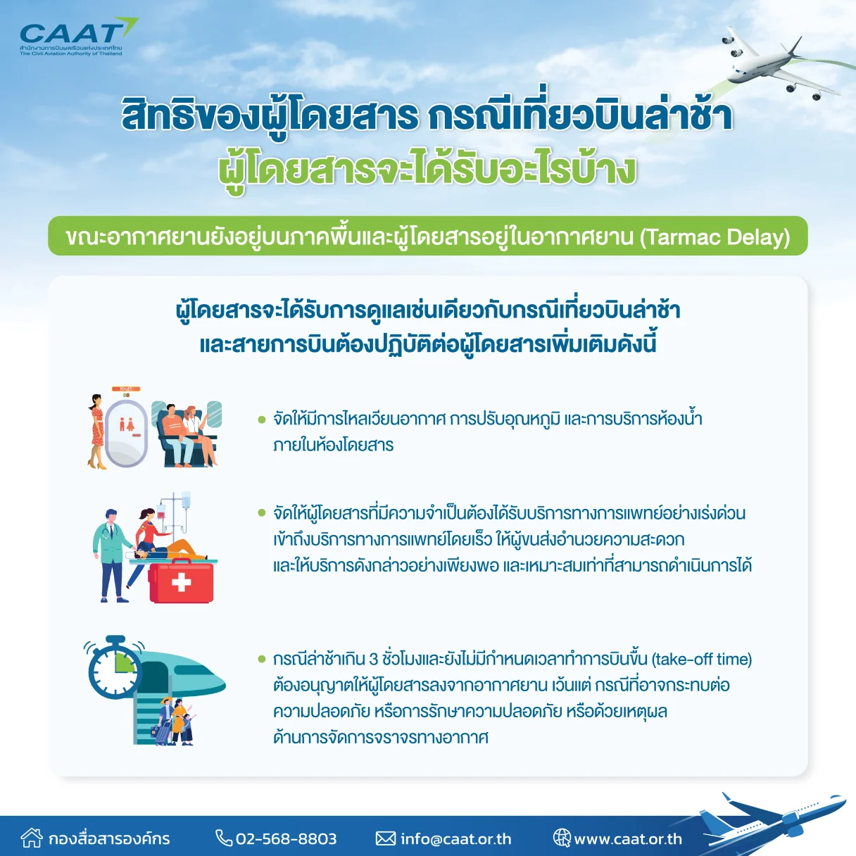 Aw ชิ้นที่ 9 05 0 3