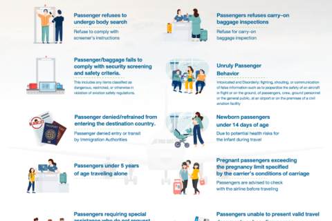 Conditions under which airlines may deny boarding to passengers