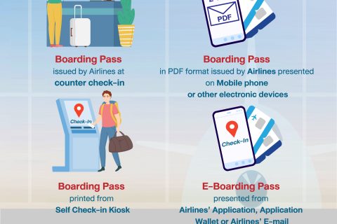 What types of Boarding Passes are acceptable?