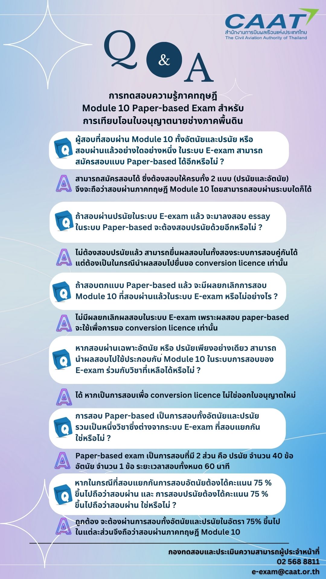 Q a module 10 paper base