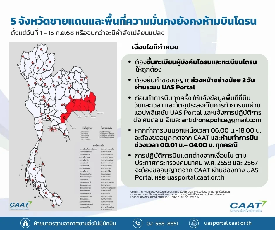 ประกาศโดรนฉบับ 5 1