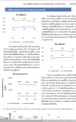 ภาพถ่ายหน้าจอ 2568 09 23 เวลา 16.44.08