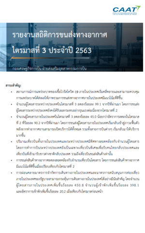 ภาพถ่ายหน้าจอ 2568 09 24 เวลา 14.21.28