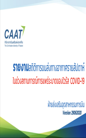 ภาพถ่ายหน้าจอ 2568 09 24 เวลา 19.55.07