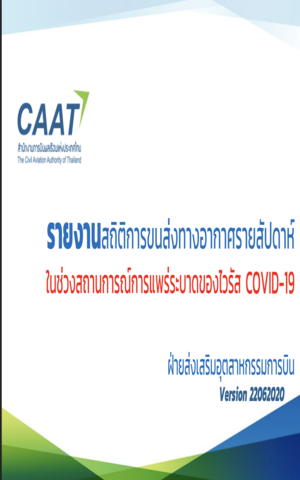 ภาพถ่ายหน้าจอ 2568 09 24 เวลา 20.02.46