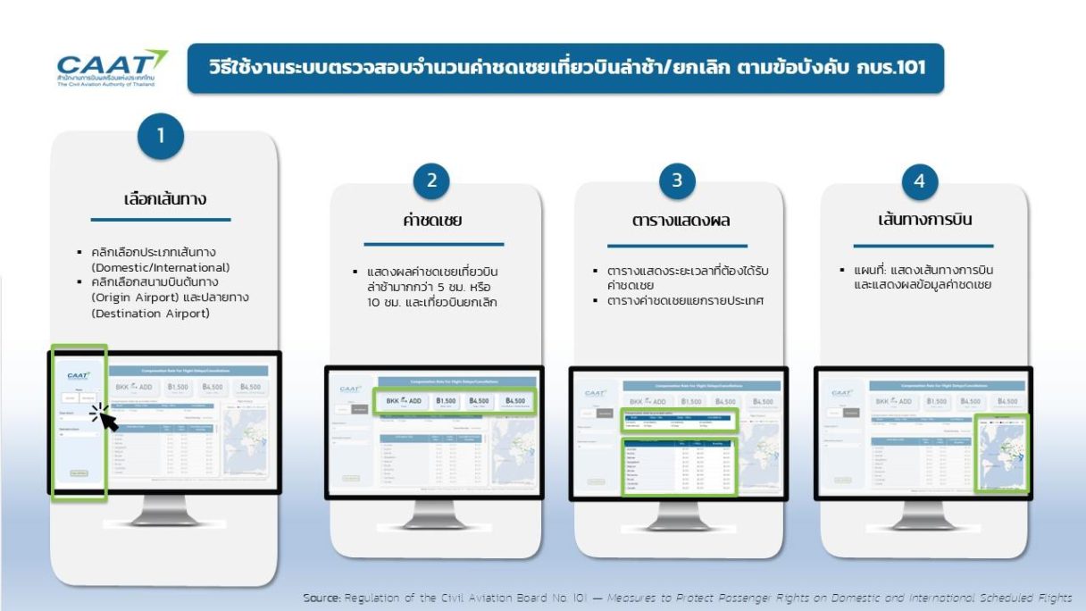 คำนวนค่าชดเชย1