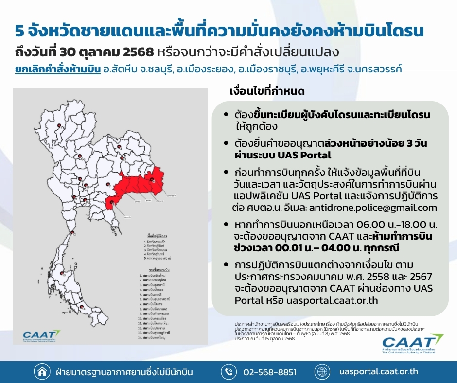 ประกาศโดรนฉบับ 8