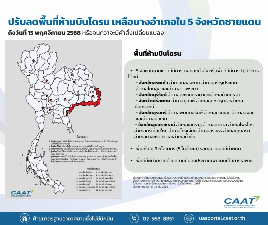 ประกาศโดรนฉบับ 9