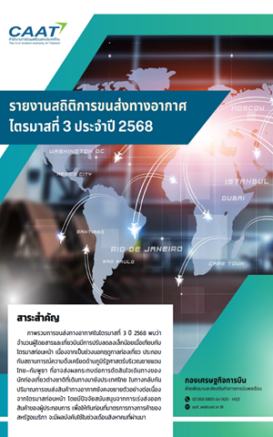 Cover รายงาน ไตรมาสที่ 3 ประจำปี 2568